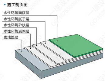 环氧地坪