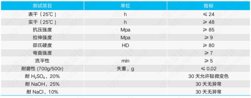 环氧自流平2